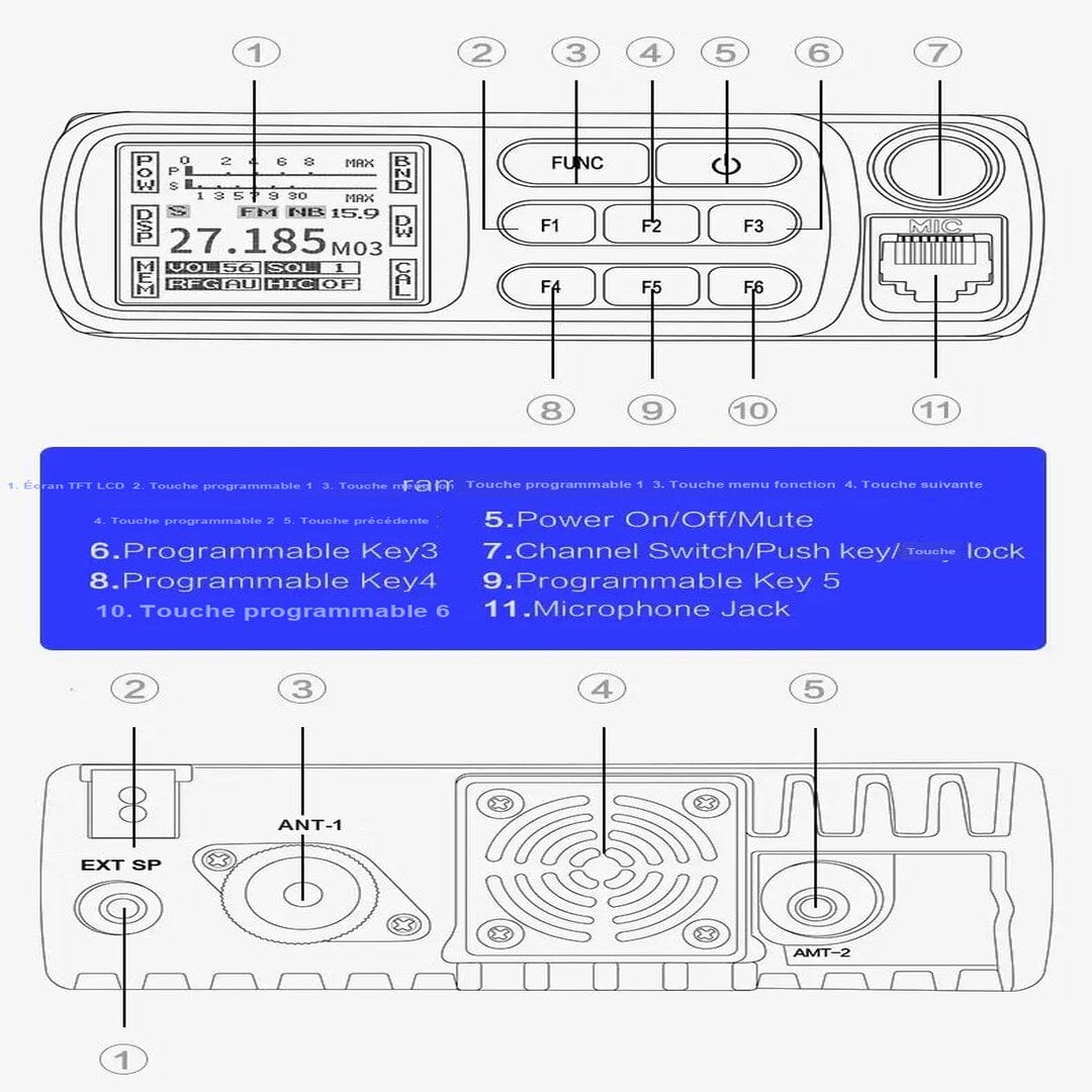 RADIOS CB CAPTAIN diagramme technique radio cb fr