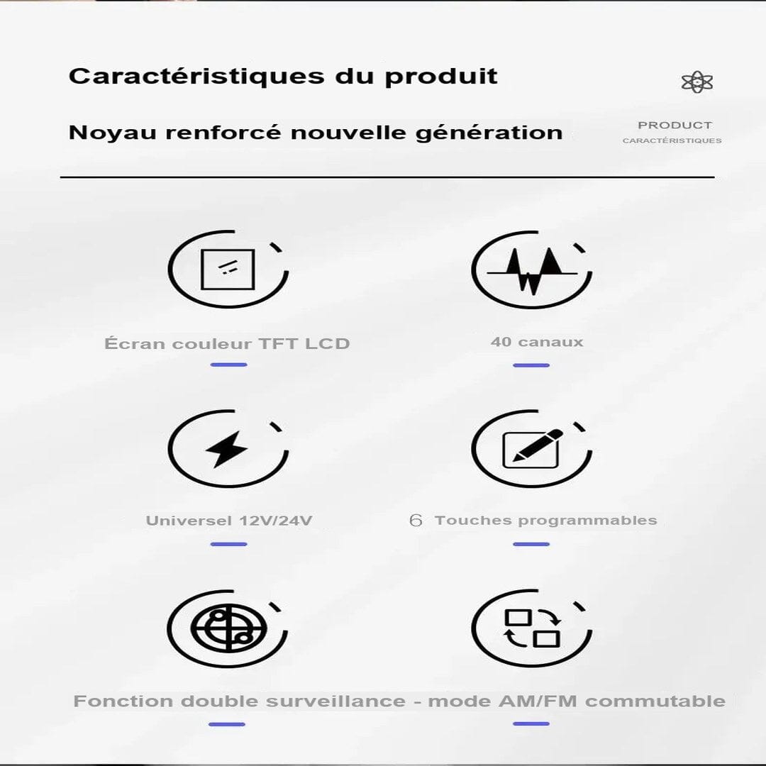 RADIOS CB CAPTAIN fonctionnalites radio mobile illustrees fr