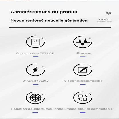 RADIOS CB CAPTAIN fonctionnalites radio mobile illustrees fr