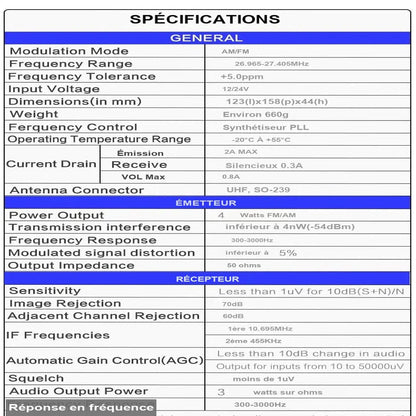 RADIOS CB CAPTAIN tableau specifications radio cb fr