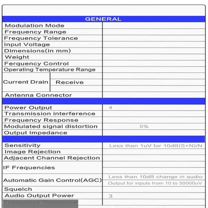 RADIOS CB CAPTAIN tableau specifications radio cb